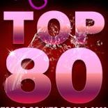 top80-juventude-salesiana