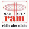 radio-alto-minho-970